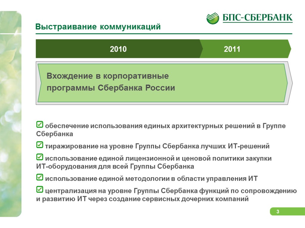 Выстраивание коммуникаций 2011 2010 Вхождение в корпоративные программы Сбербанка России обеспечение использования единых архитектурных